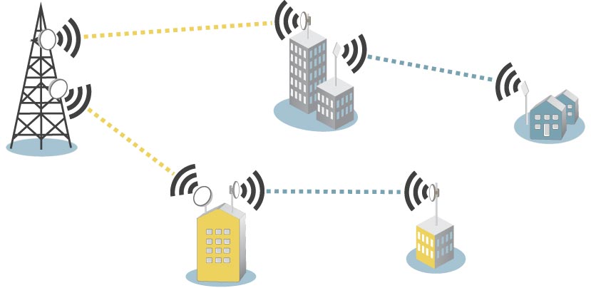 WirelessBackhaulInfographic1